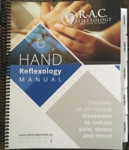 Hand Reflexology Manual